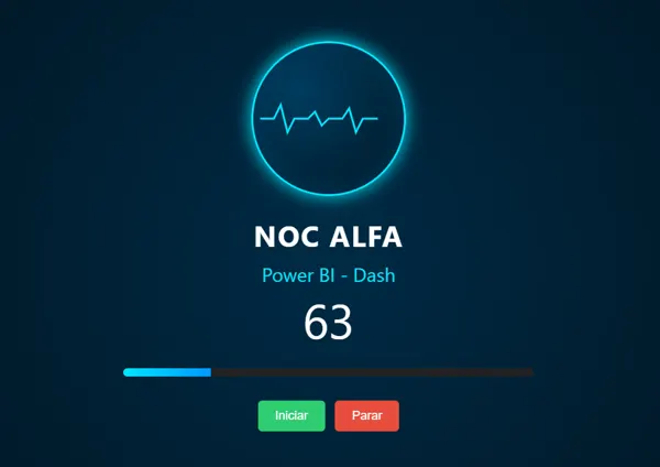 NOC