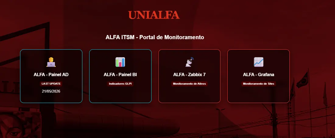 Portal ITSM